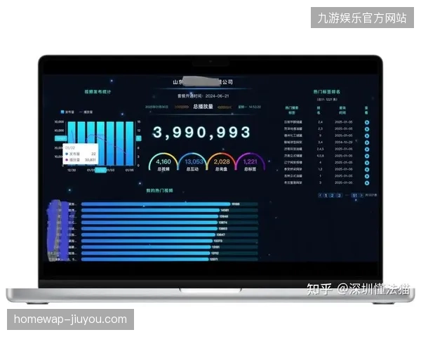 未来三年赛事赞助收益将取决于云转播平台对用户数据链路的闭环把控能力